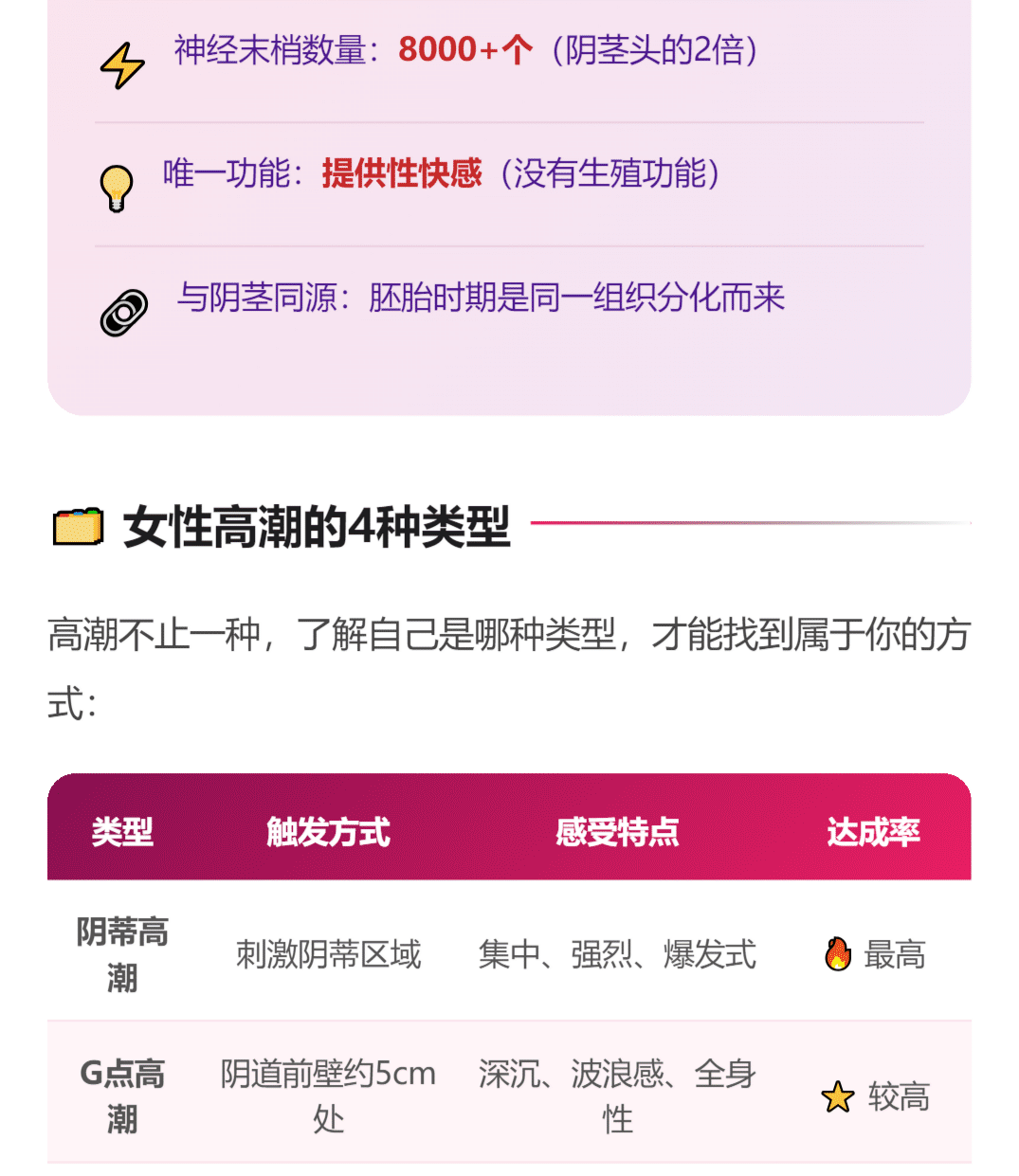 女性高潮真相全解析_4